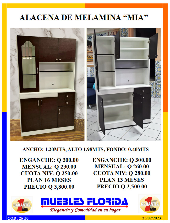 ALACENA DE MELAMINA MIA